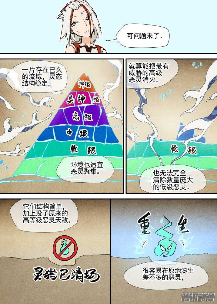 三章04 揭老底儿【上】1