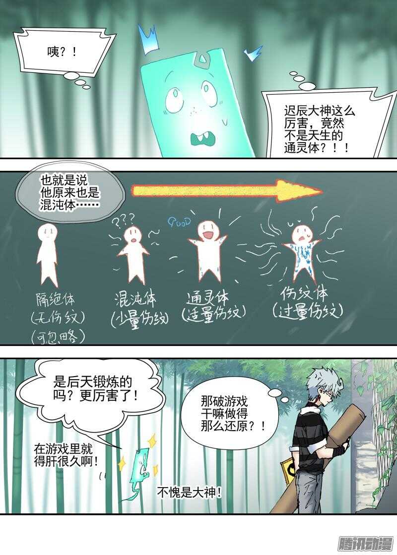 三章13 一个人【5】0