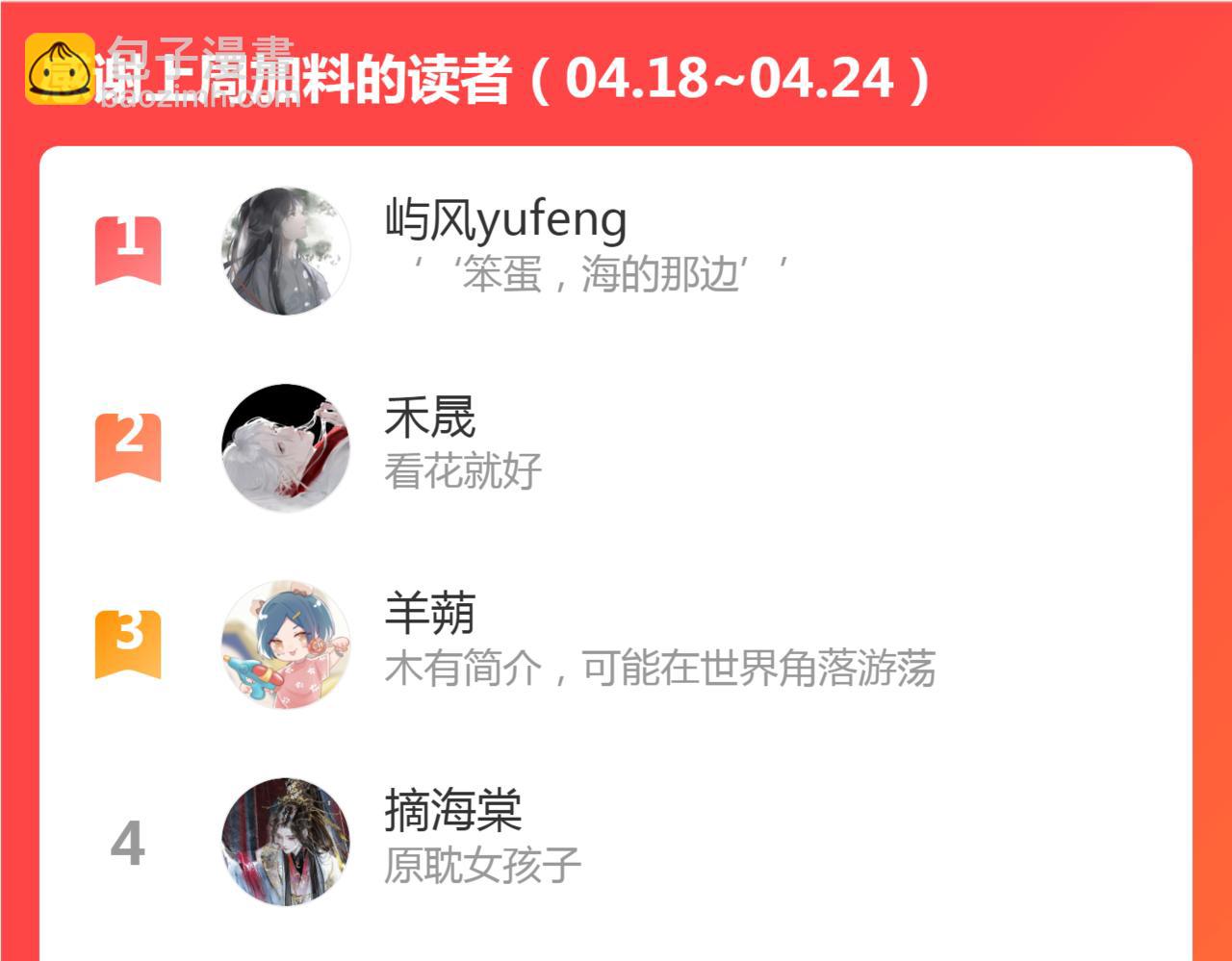 第69话 意外之获80