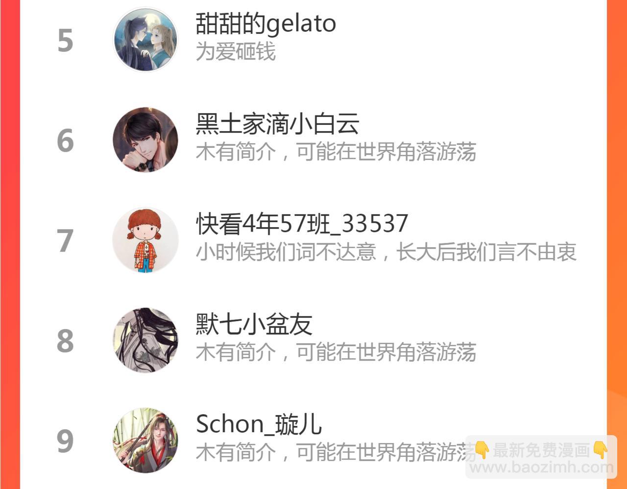 第69话 意外之获81