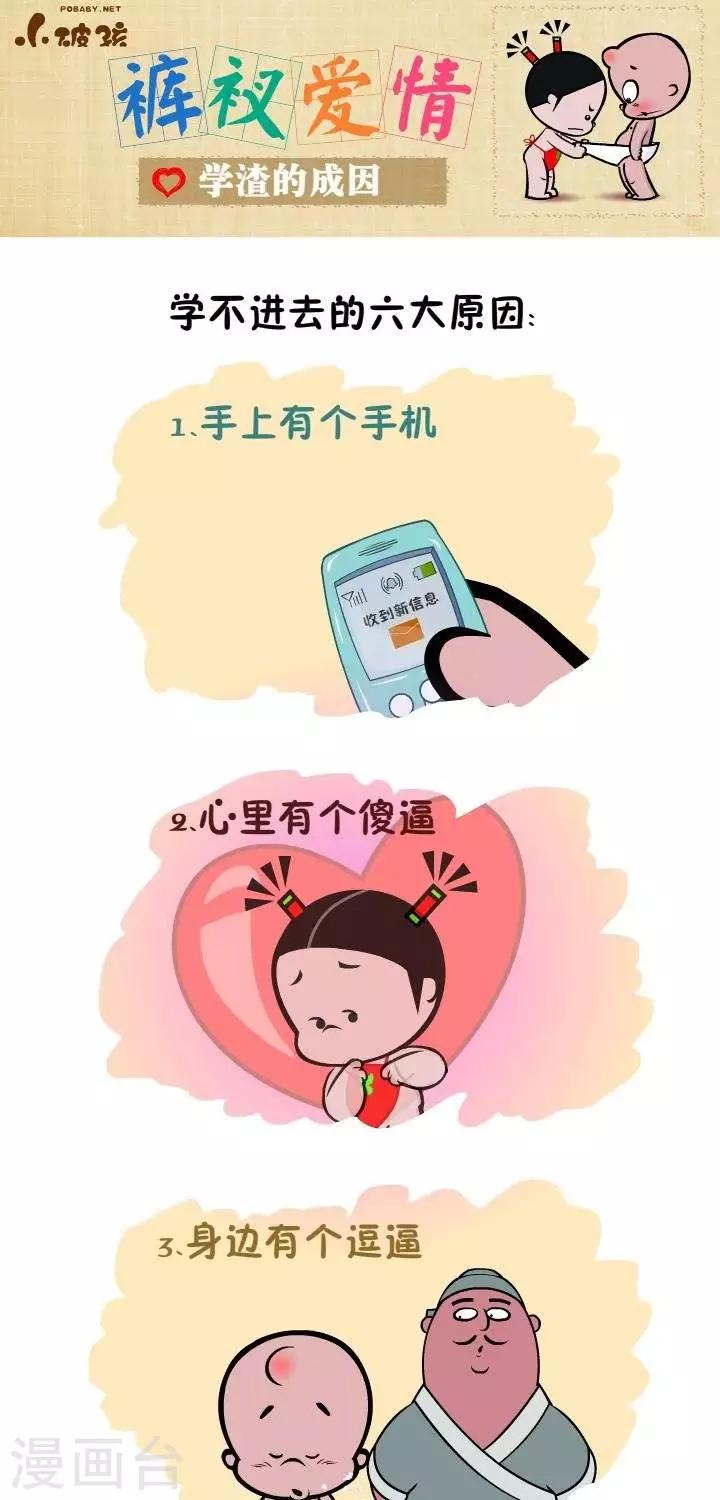第27话  学渣的成因0