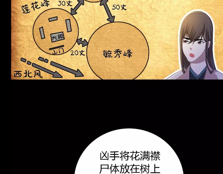第36话 手段44