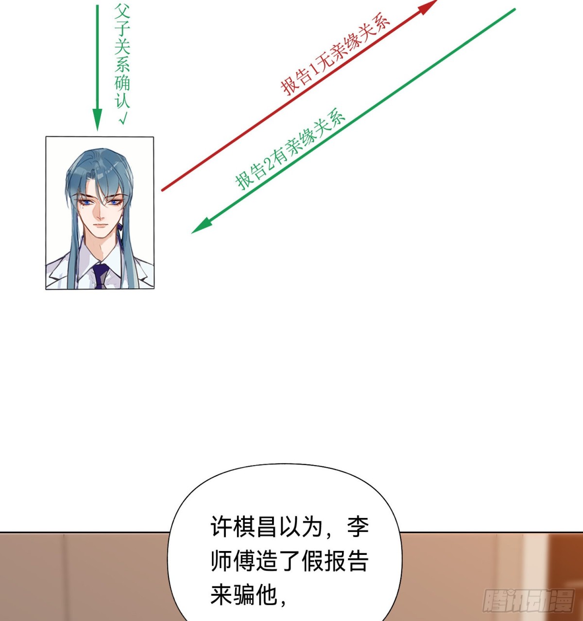 五子夺算·后编1031