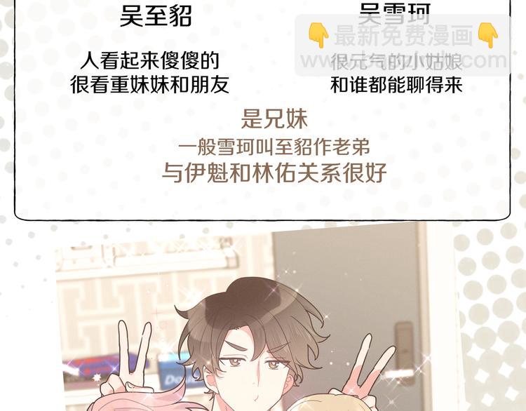 番外 人物介绍12