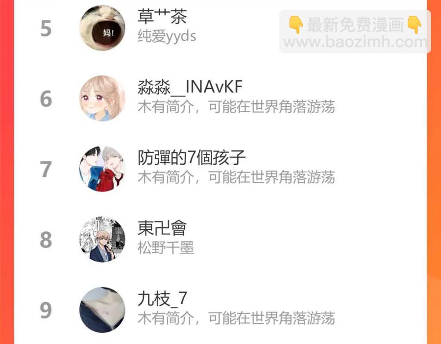 第57话 害怕还是喜欢？113