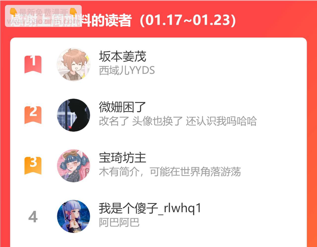第61话 难道喜欢的是我？125