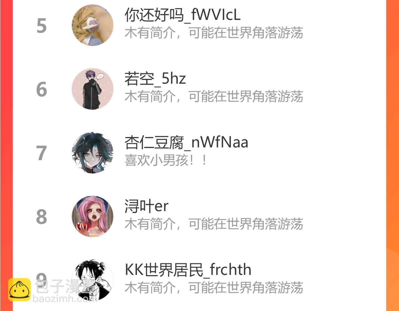 第61话 难道喜欢的是我？126