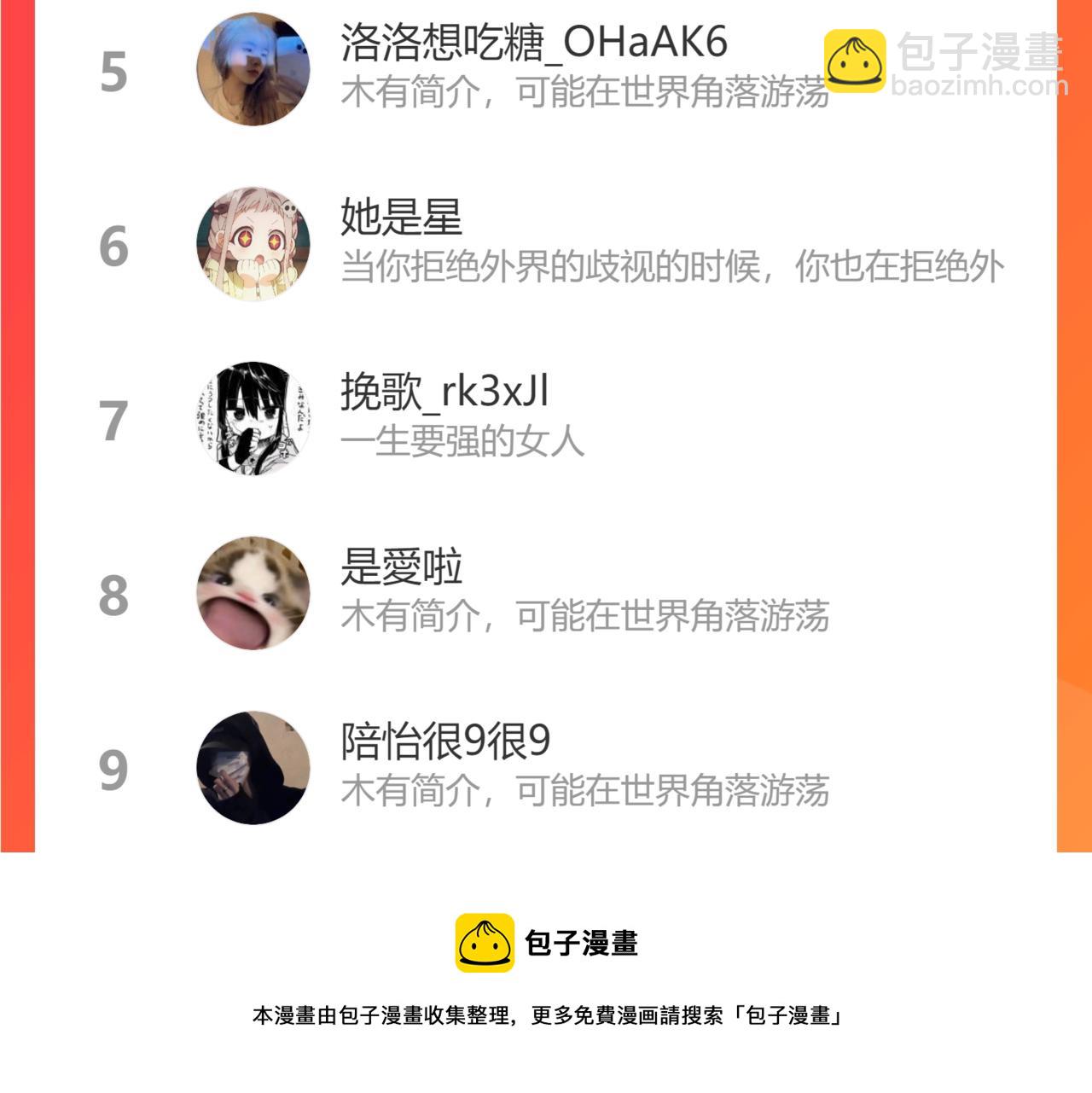 第71话 请您手下留情118
