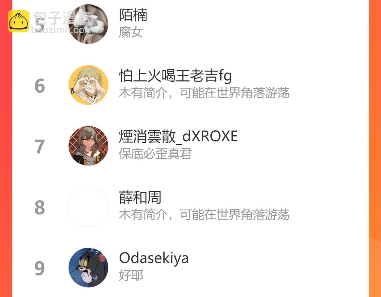 第79话 是你128