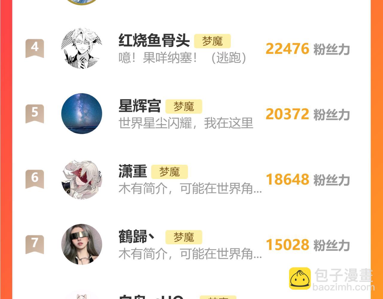 完结篇 生日快乐119