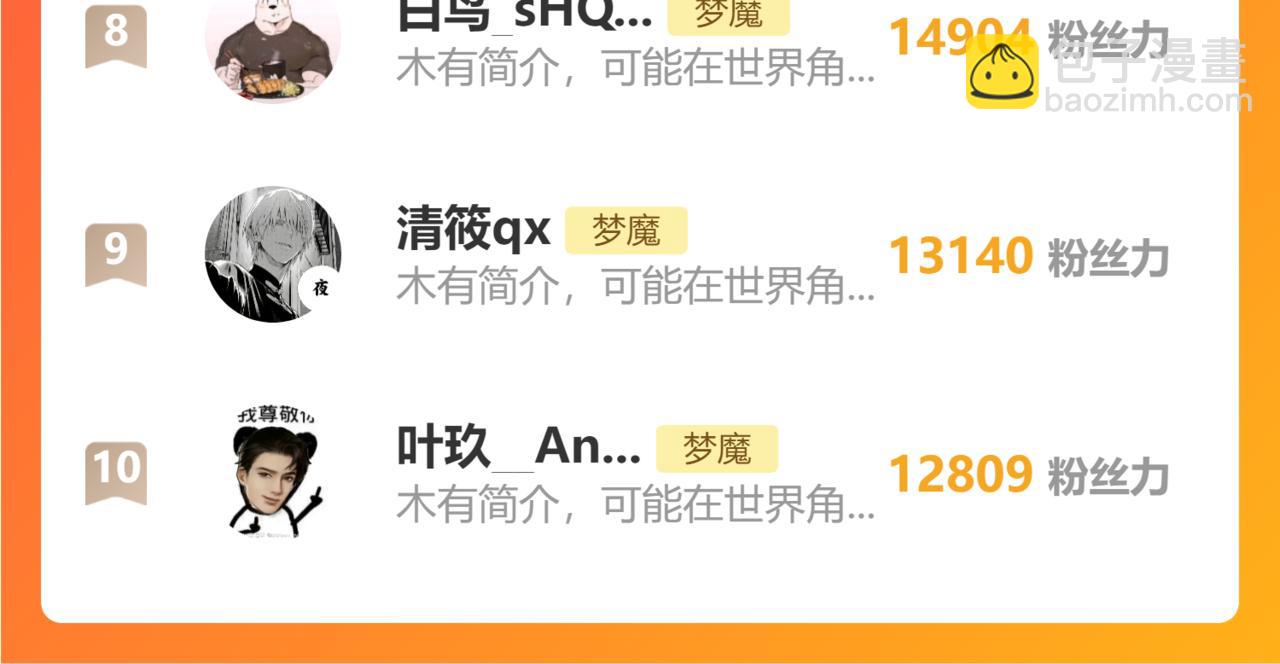 完结篇 生日快乐120