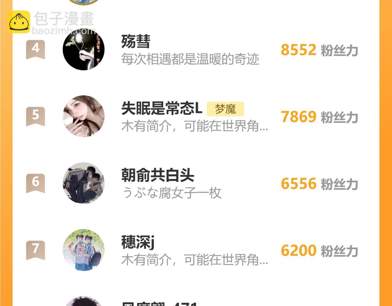 番外 咒妖篇（五）110