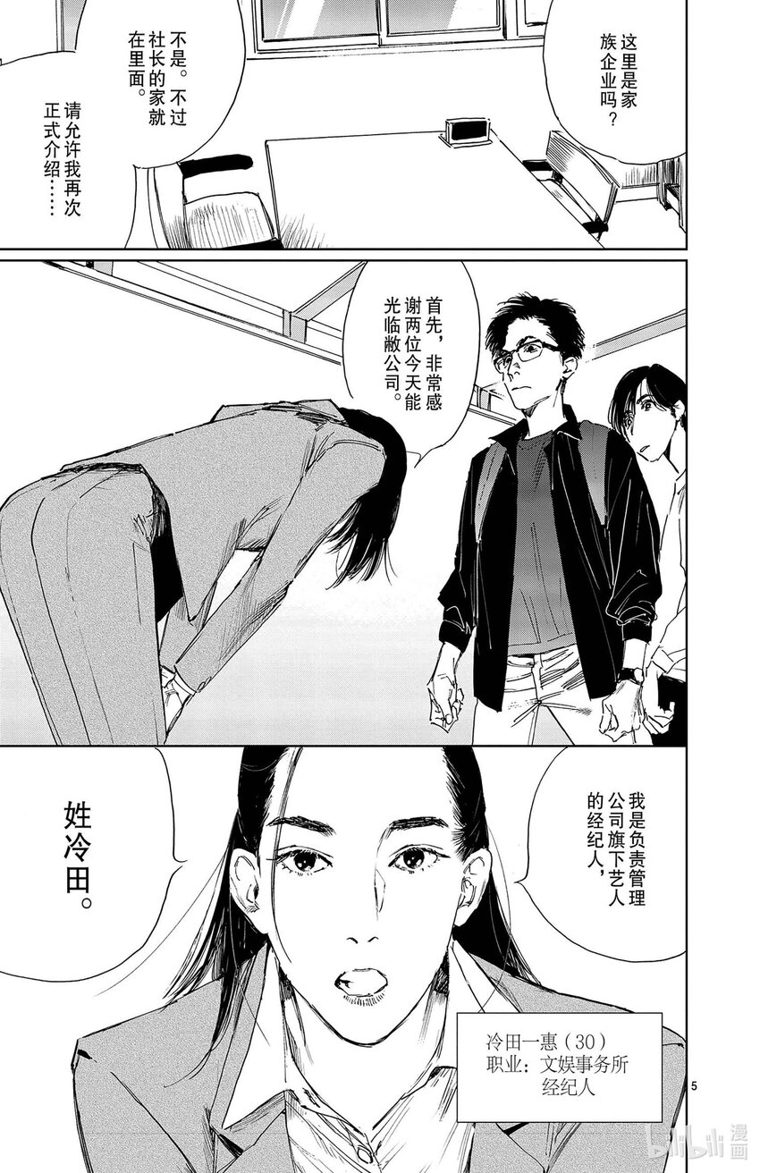 第二幕 啊，美好的日子！4