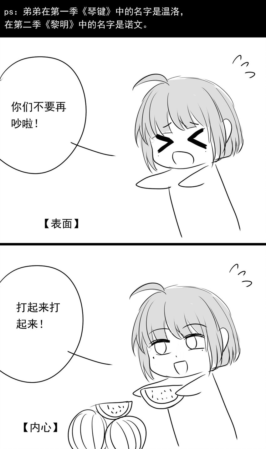 36 血32