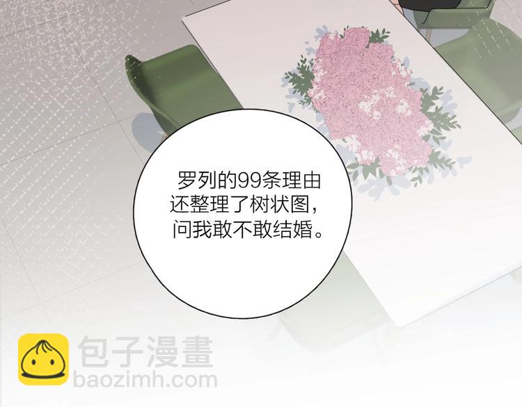 第37话 闪婚的理由107