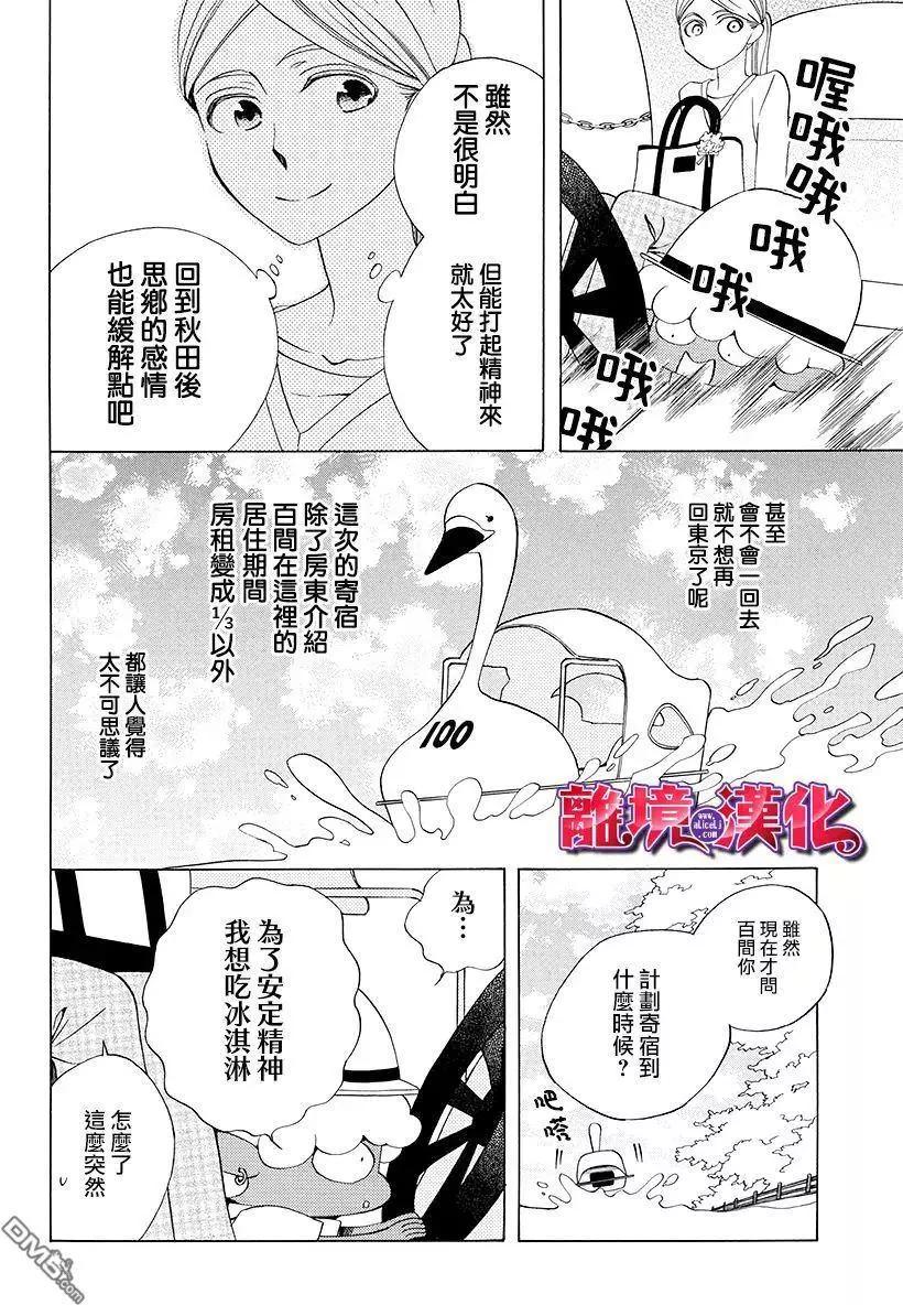 第2回21