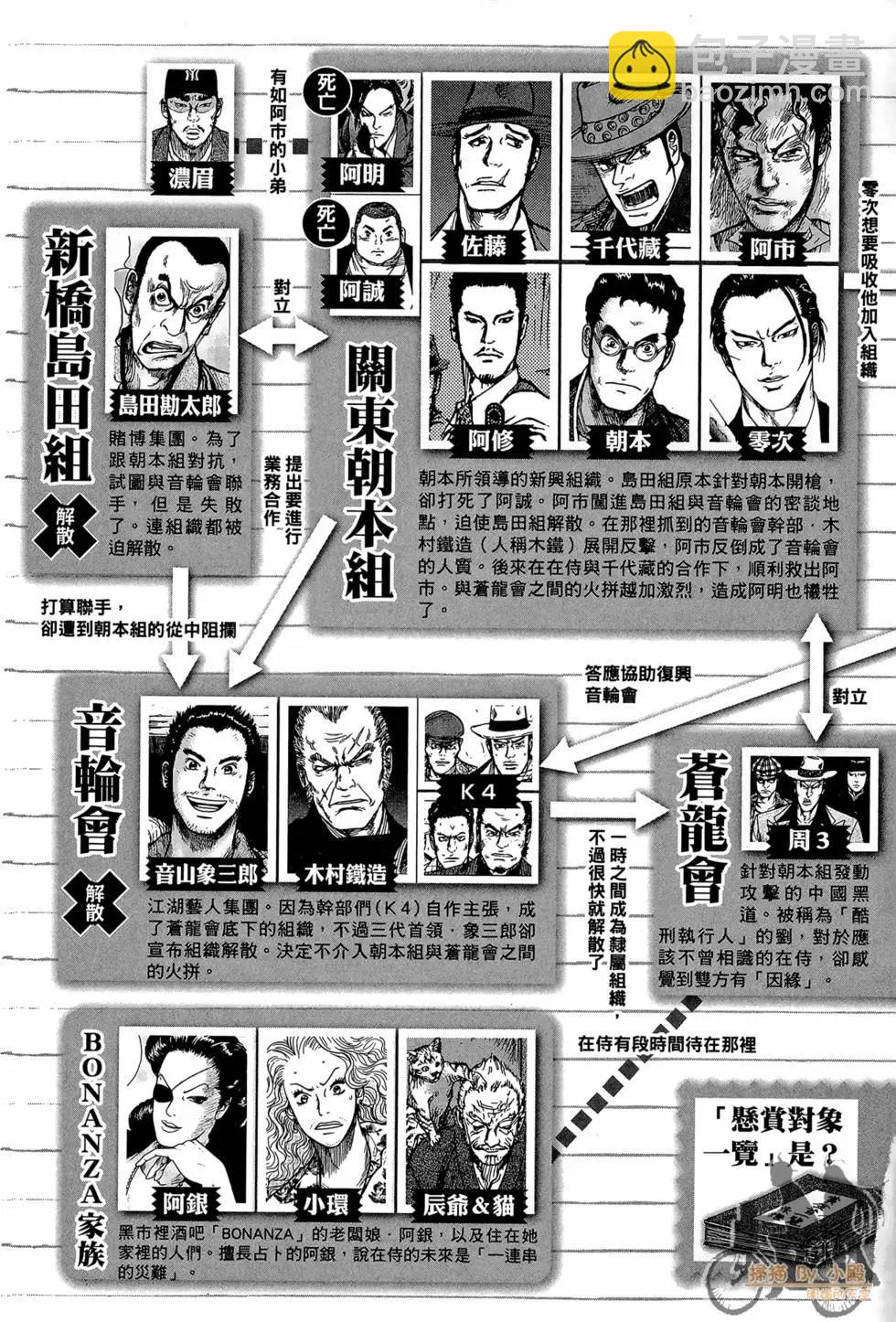 第03卷4
