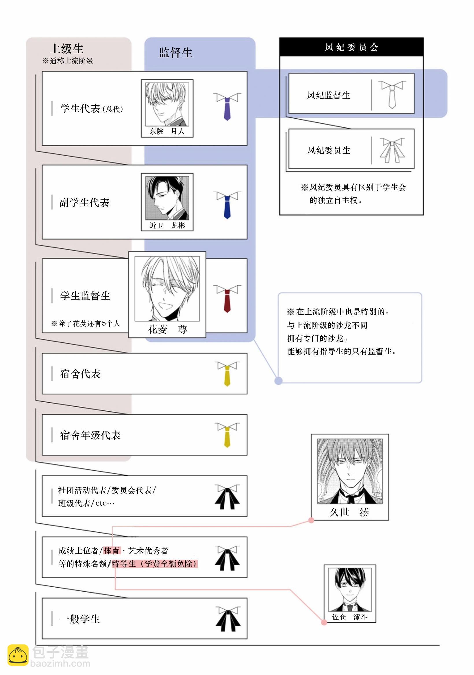 第05话32