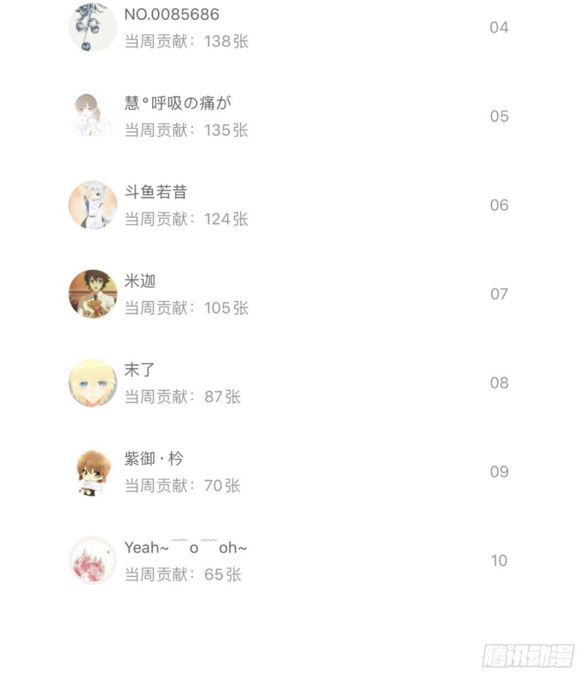 第71话-替代品78