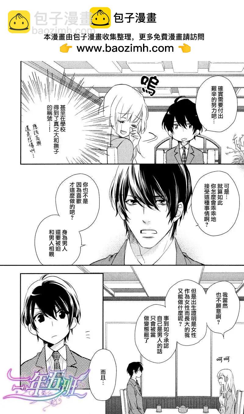第1回7