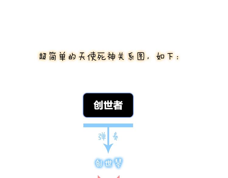 第21话 不许动她！132