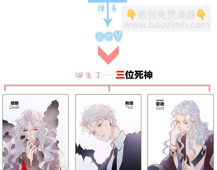 第21话 不许动她！134
