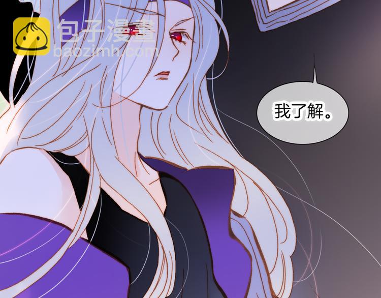 番外 成长期82