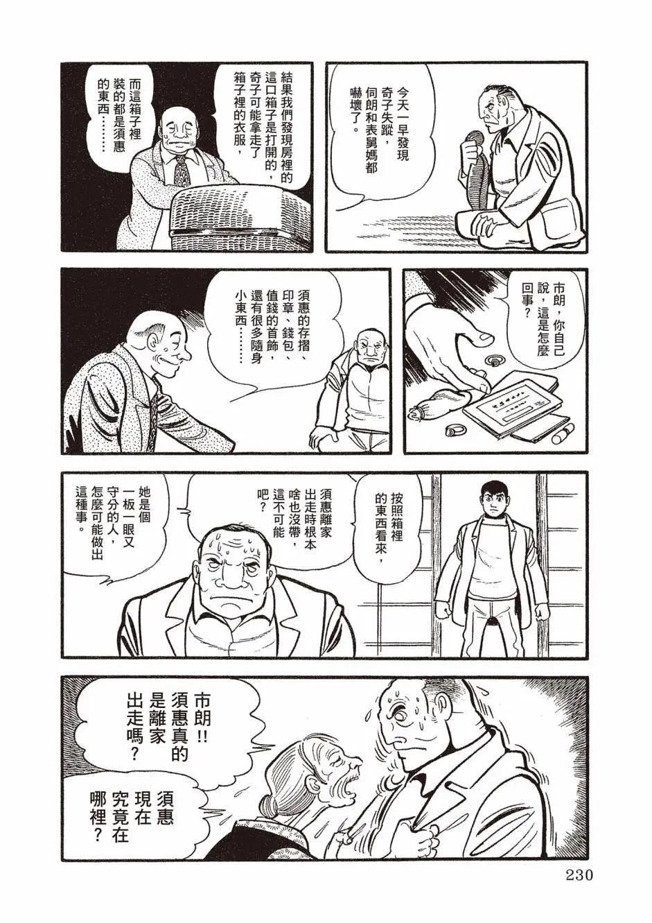 新版02245