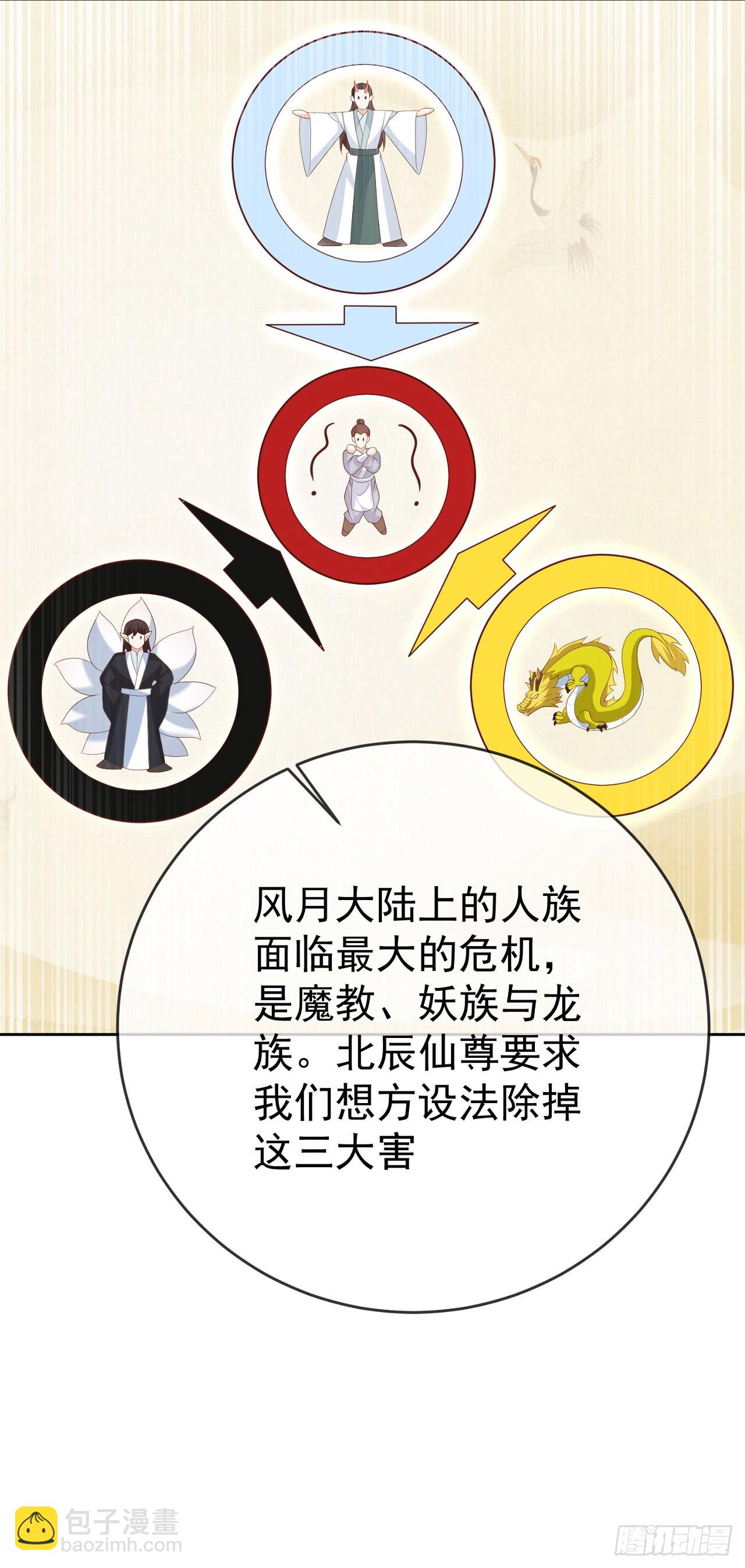 88 先收点利息11