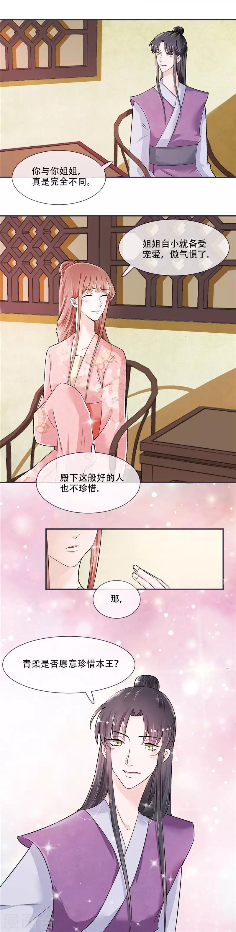 第18话 可愿珍惜本王？5