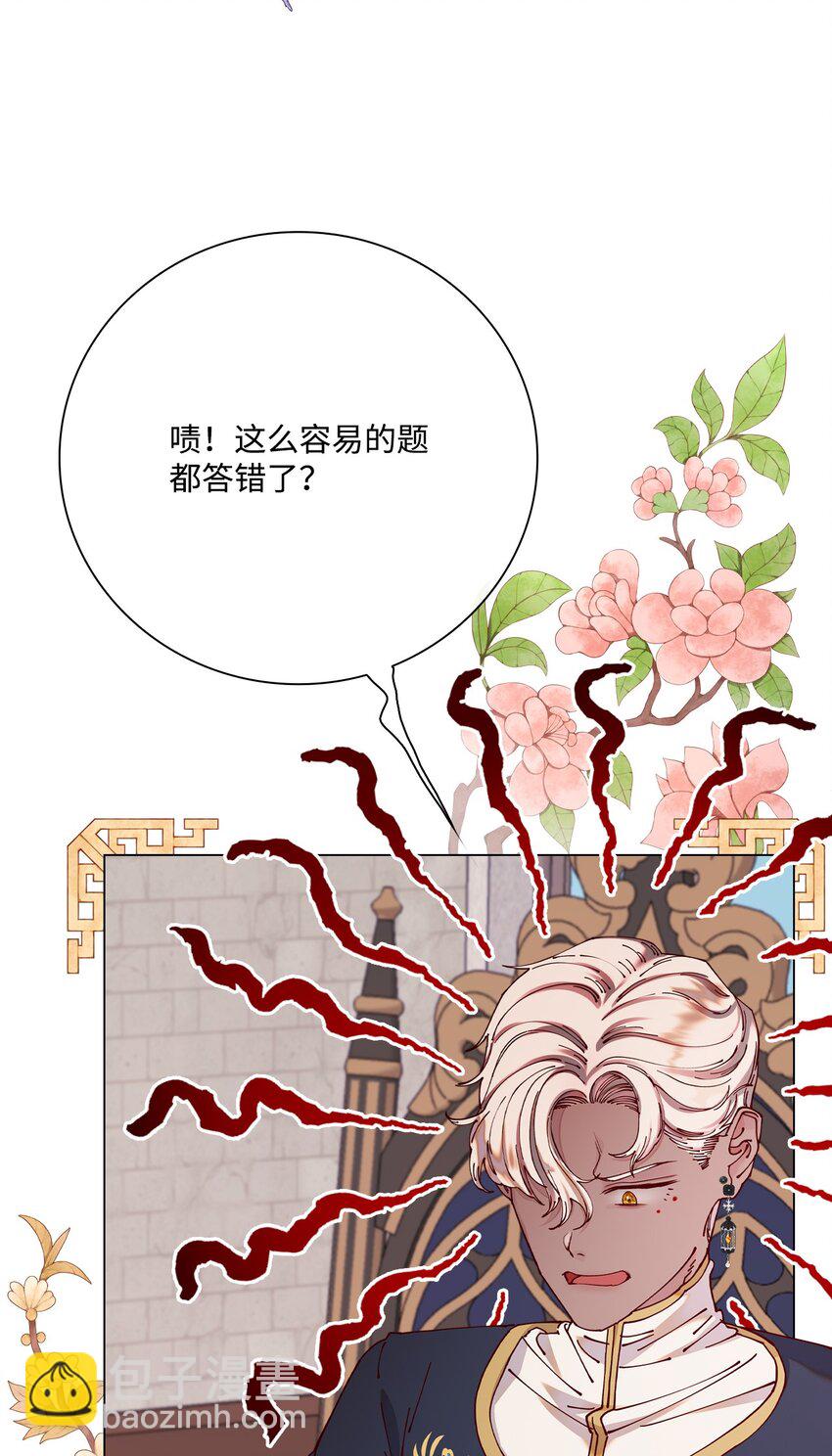 79 错题66