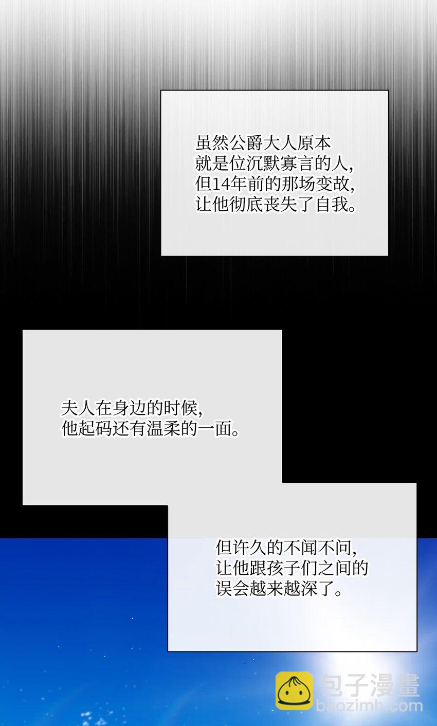 82 公爵的心意89