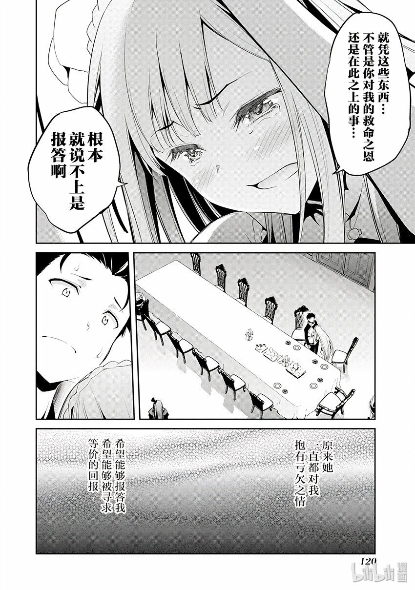 219