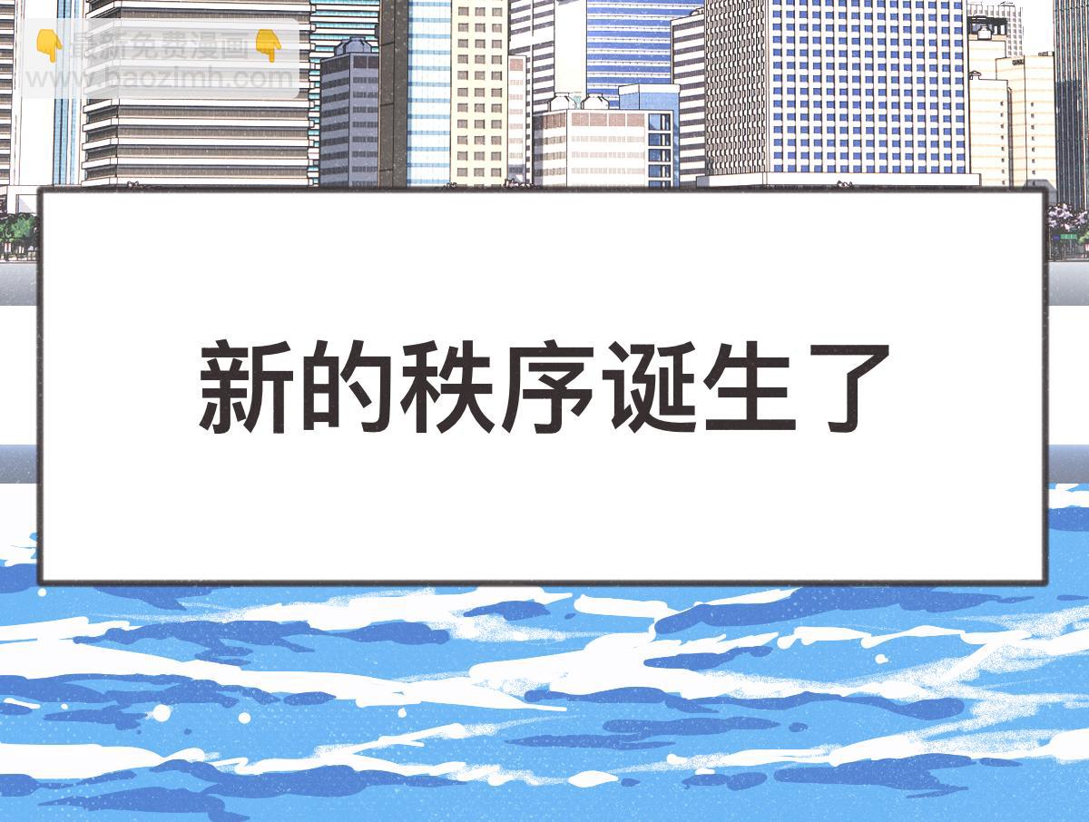 第0话 神的力量182