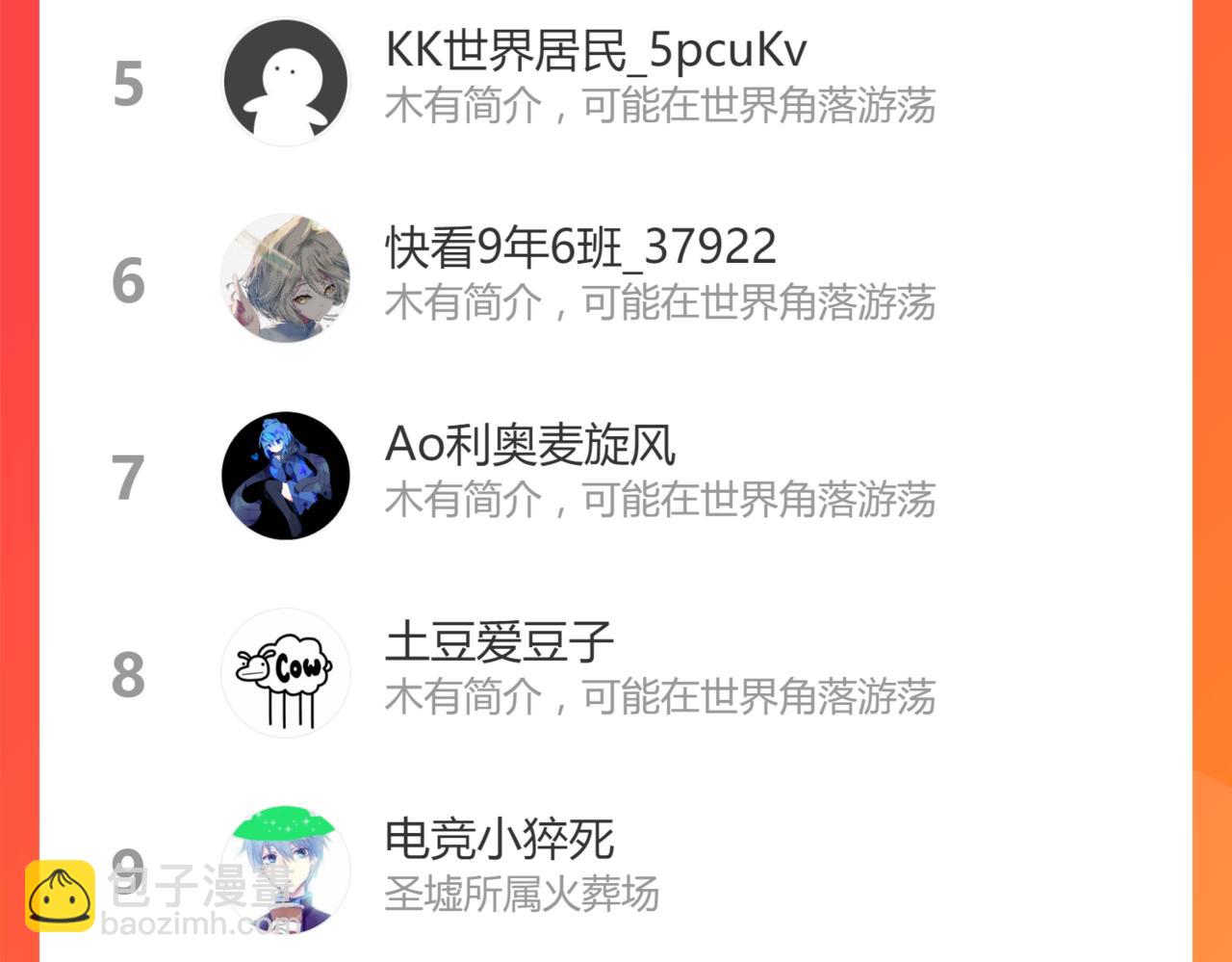 第11话 凡人不可承受之能力90