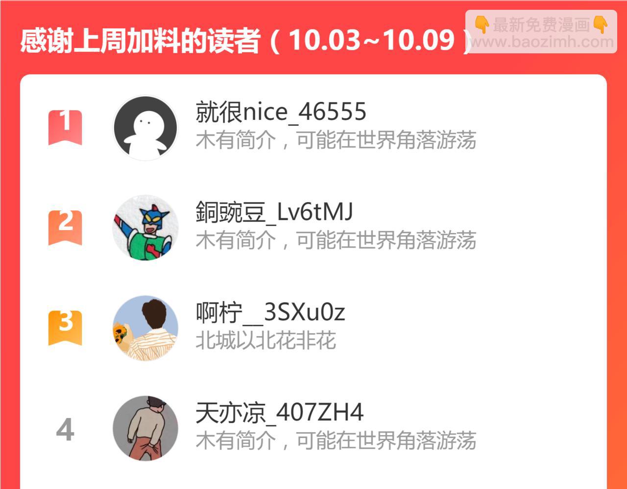 第37话 能力不会用可以捐了74