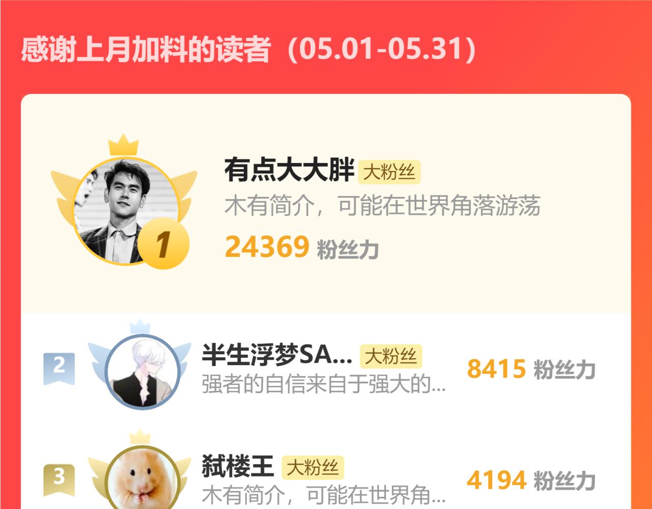 第68话 在故事开始之前的故事64