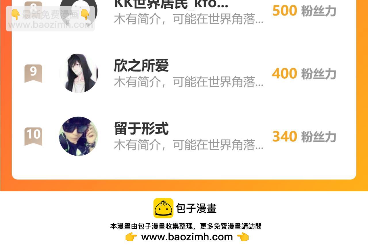 第68话 在故事开始之前的故事66