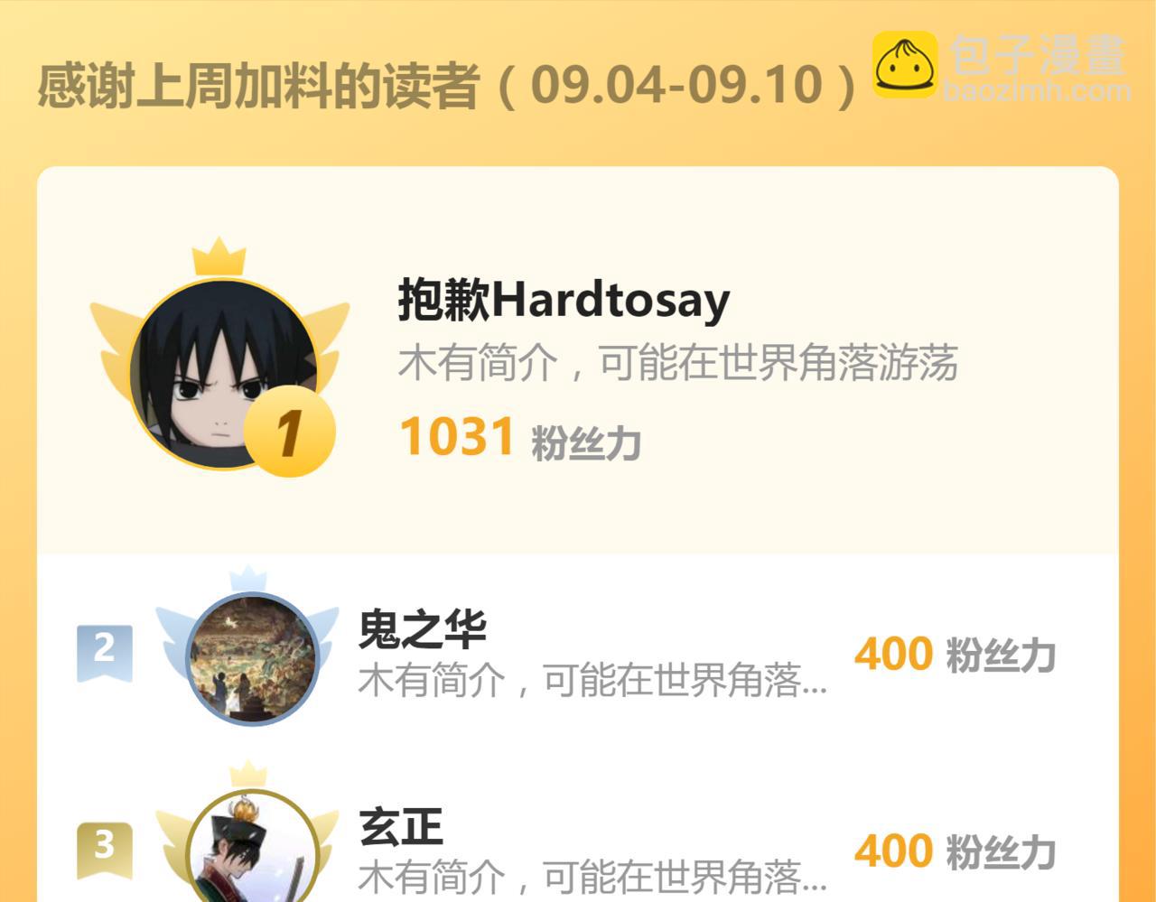 第83话 在某处醒来72