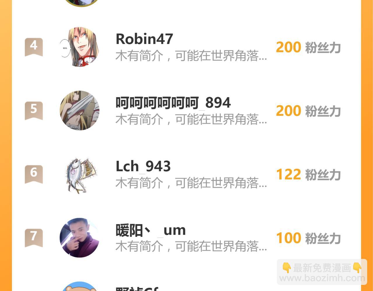 第83话 在某处醒来73