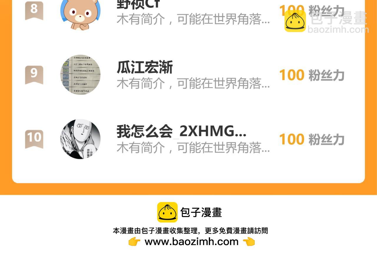 第83话 在某处醒来74