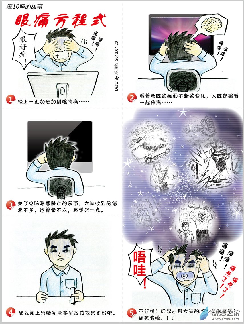 眼痛方程式0