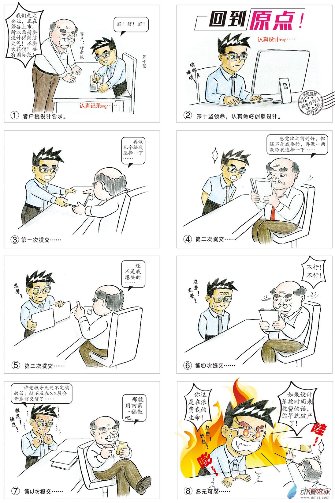 回到原点0