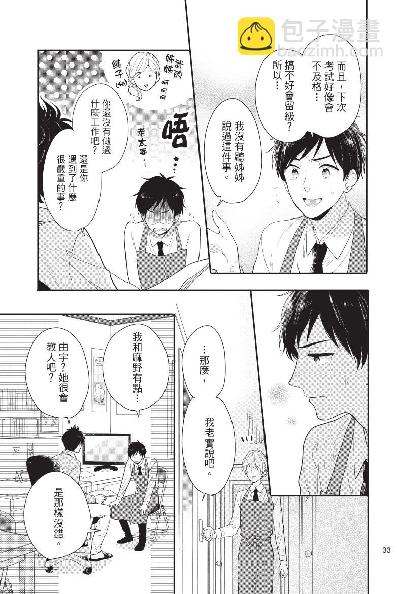全一卷33