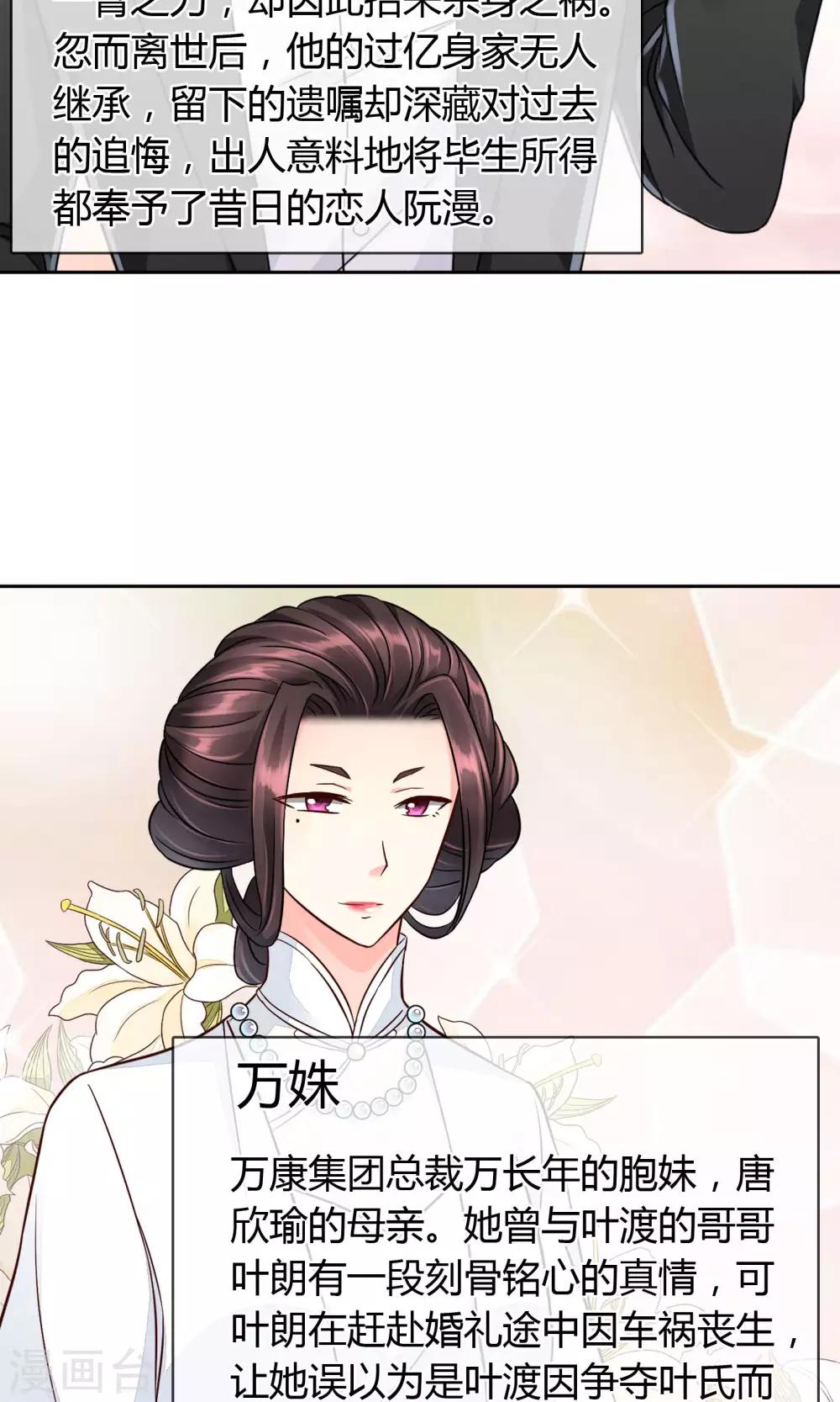 番外 人物设定11