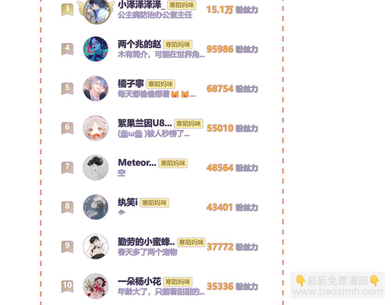 谢青线07 笨手笨脚的男人128