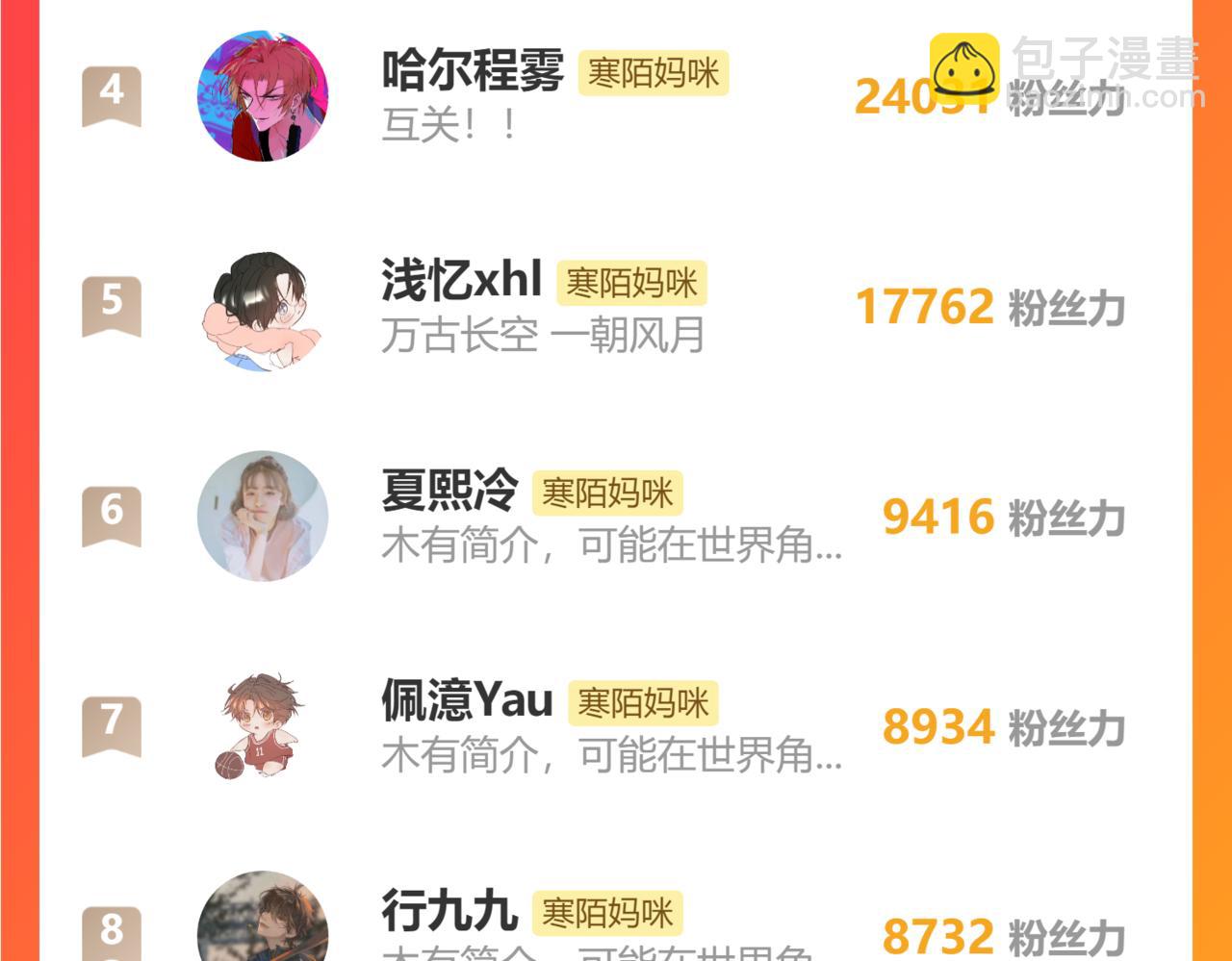 谢青线10 烦躁。148