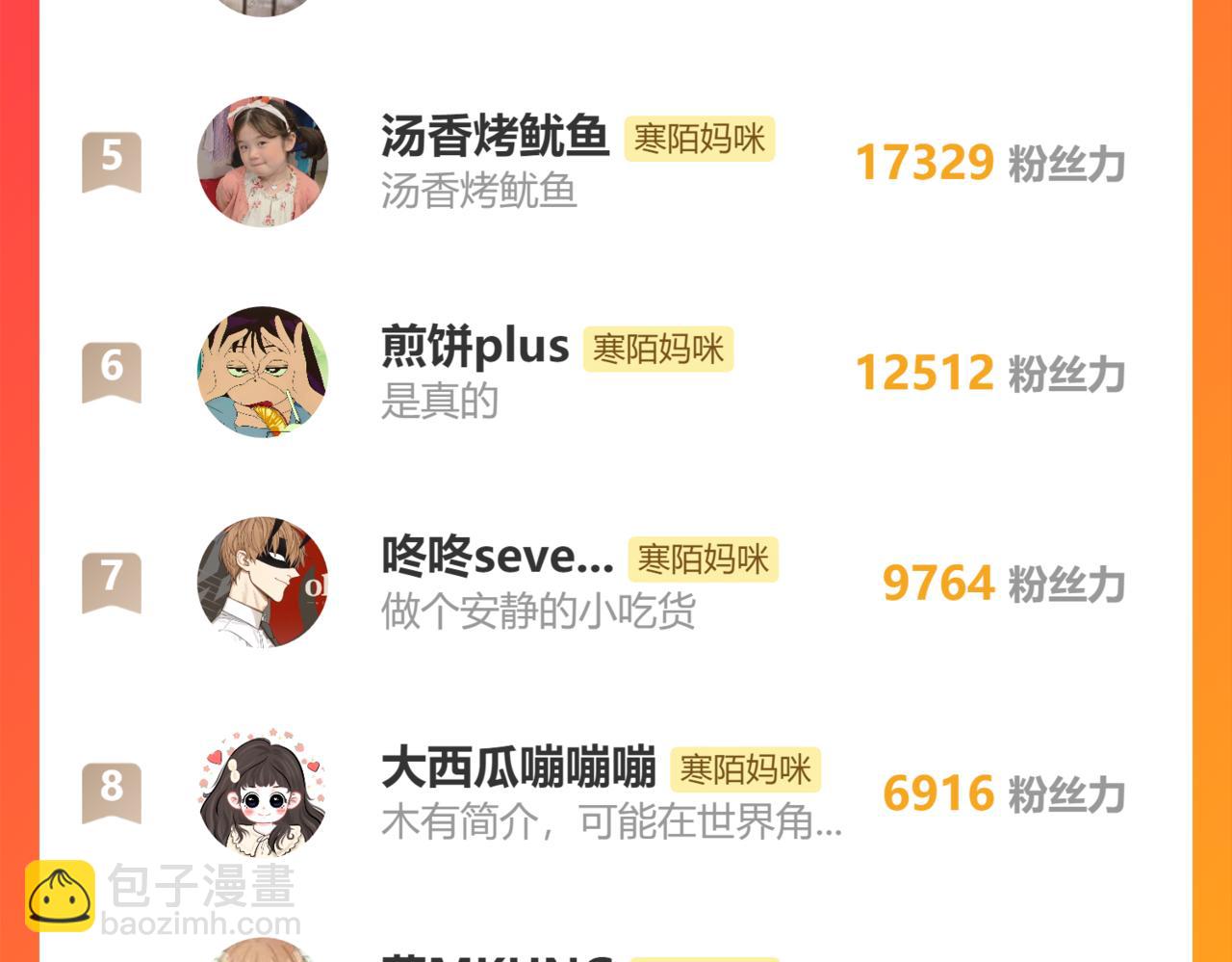 谢青线 22 我等你95