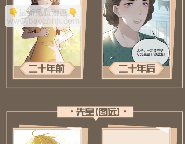 番外 似水流年150