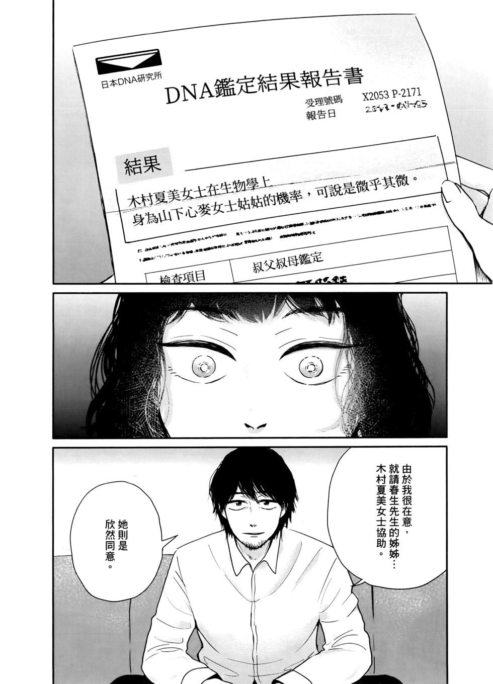 第02卷122